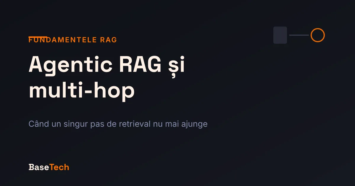 Ilustrație abstractă: retrieval într-un pas față de o buclă de decizie cu mai mulți pași, pe fundal închis