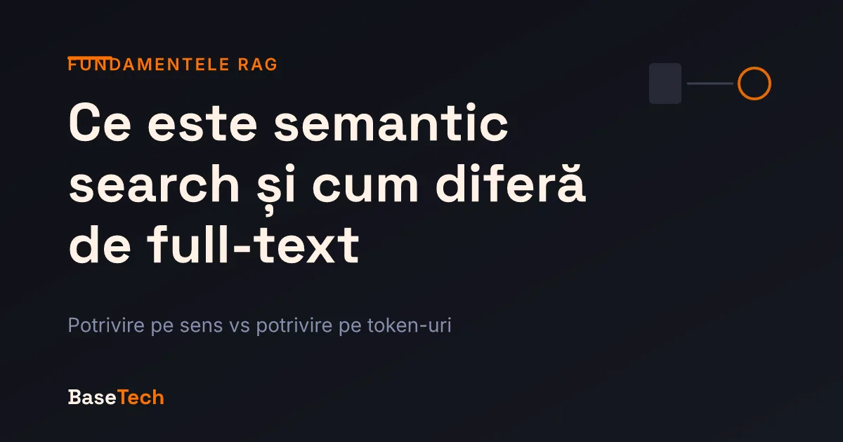 Două pipeline-uri de căutare față în față: potrivire lexicală pe token-uri și potrivire semantică pe vectori