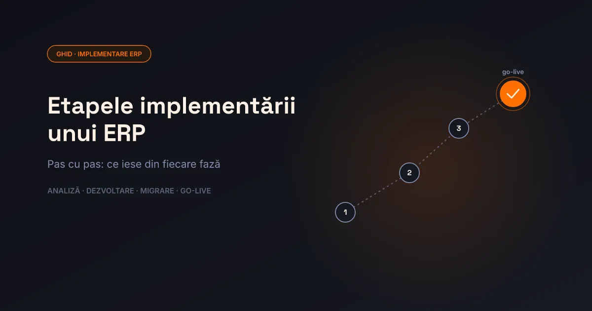 Copertă cu traseu în patru pași stilizat, de la analiză la go-live, în paleta orange-crem pe fundal antracit