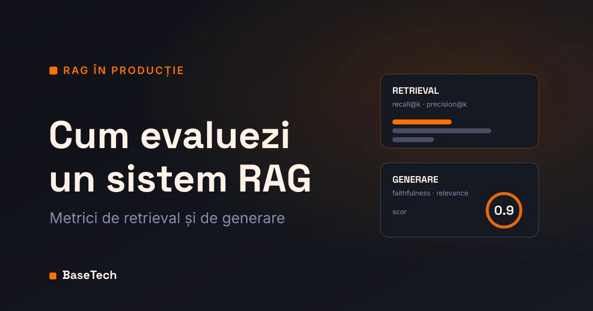 Cover editorial antracit: un sistem RAG împărțit în zona de retrieval și zona de generare, cu accente portocalii.