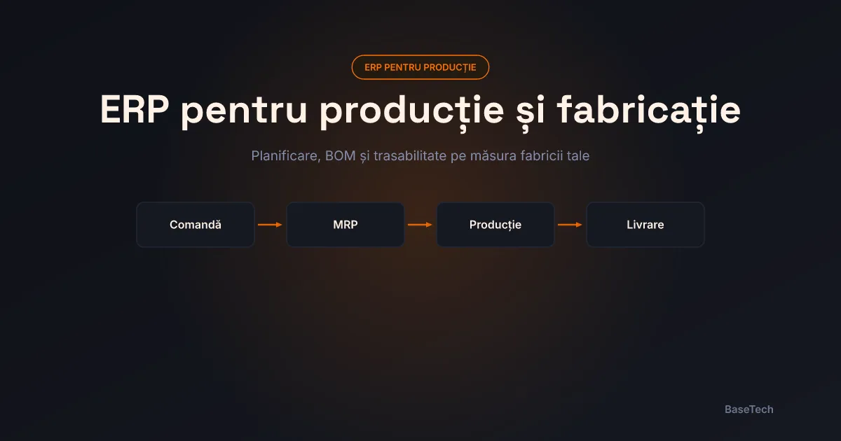 Copertă cu titlul articolului și un flux stilizat de patru etape: comandă, planificare, producție, livrare