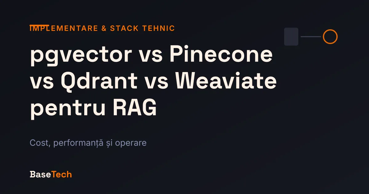Diagramă comparativă cu patru baze de date vectoriale pentru RAG: pgvector, Pinecone, Qdrant și Weaviate