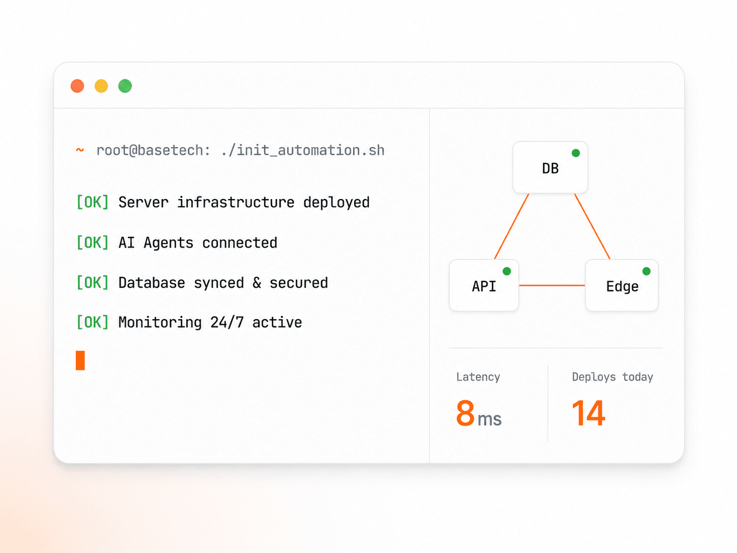 Terminal infrastructură BaseTech (light) — inițializare automation, status agenți AI, baze de date sincronizate și monitorizare 24/7