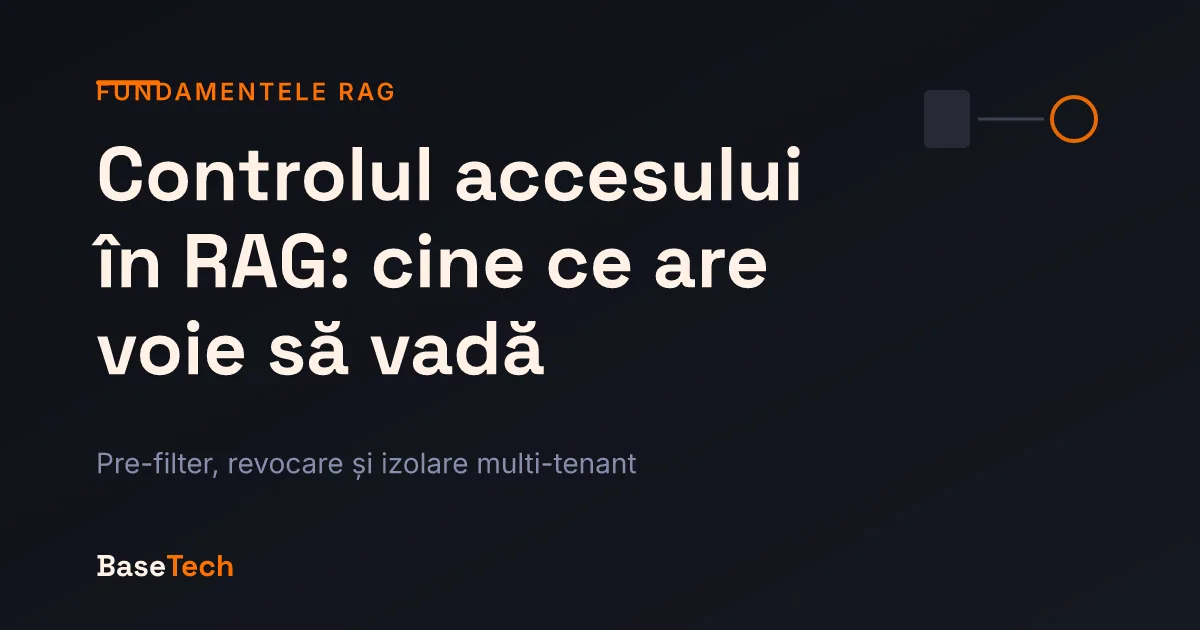 Ilustrație abstractă a filtrării după permisiuni într-un index vectorial, cu fragmente permise și blocate