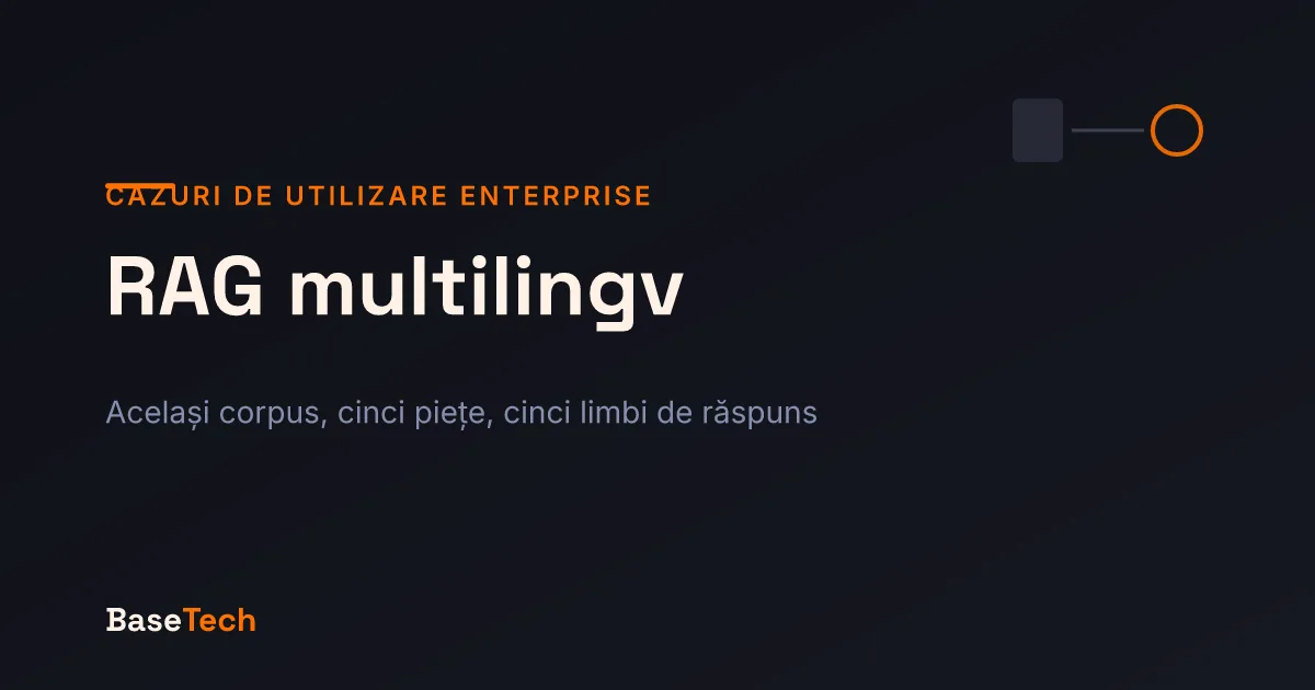 Ilustrație de copertă pentru un sistem RAG multilingv care servește același corpus către cinci piețe diferite